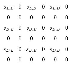 $\displaystyle \begin{array}{cccccc}
s_{L,L} & 0 & s_{L,B} & 0 & s_{L,D} & 0 \\ ...
...,L} & 0 & s_{D,B} & 0 & s_{D,D} & 0 \\
0 & 0 & 0 & 0 & 0 & 0 \\
\end{array}$