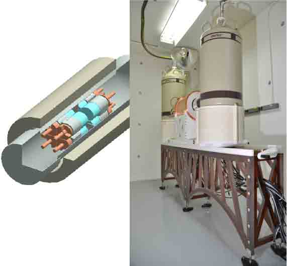 Radioanalytical - detector system