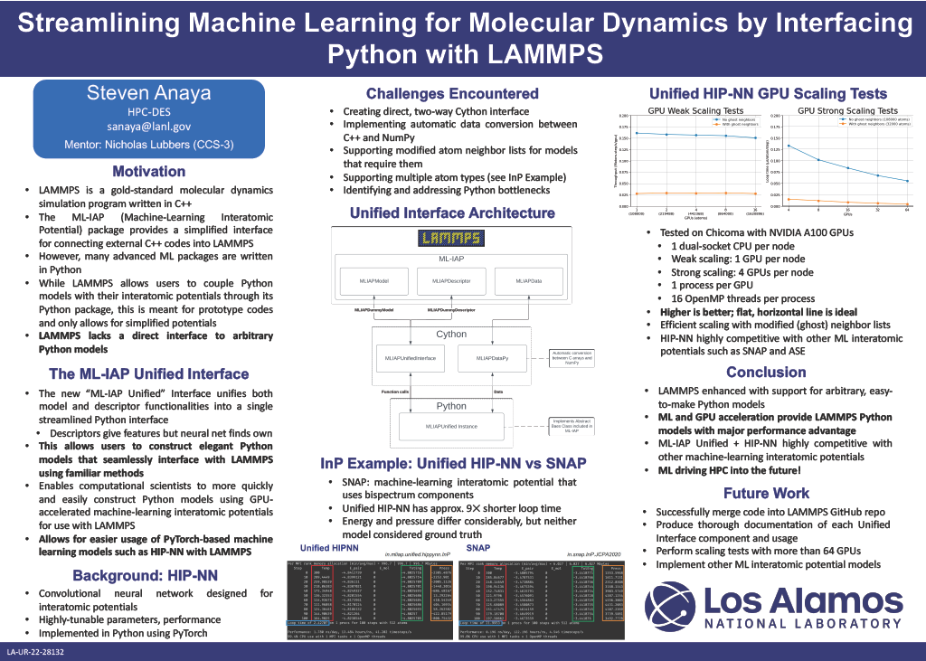 Streamlining Machine Learning for Molecular Dynamic by Interfacing Pythin with LAMMP3