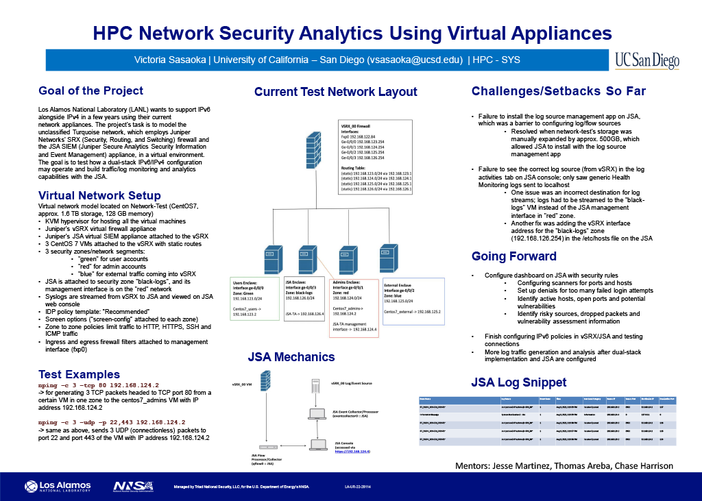 HPC Network Security Analytics Using Virtual Applications
