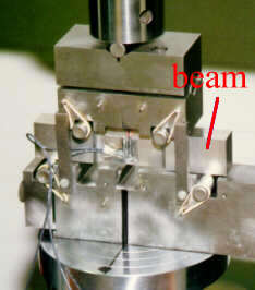 view application to bent beam
