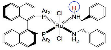 Figure 1. Recent research described by Dub and Gordon sheds light on how the industrially important Noyori catalyst operates. 