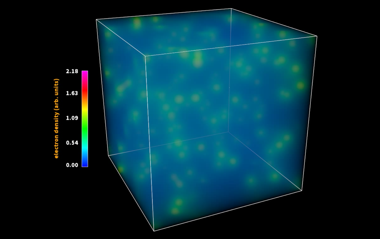 Electron density simulation
