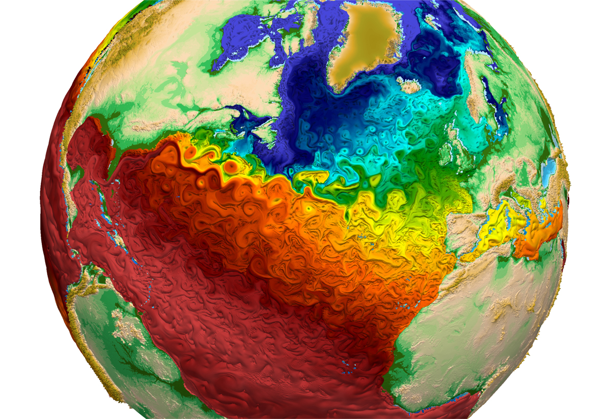 Global climate modeling simulation