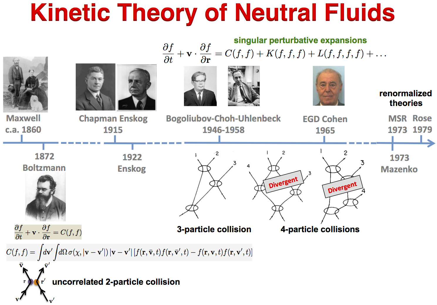 kinetic theory neutral fluids