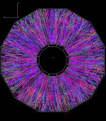 Quark-Gluon plasma image