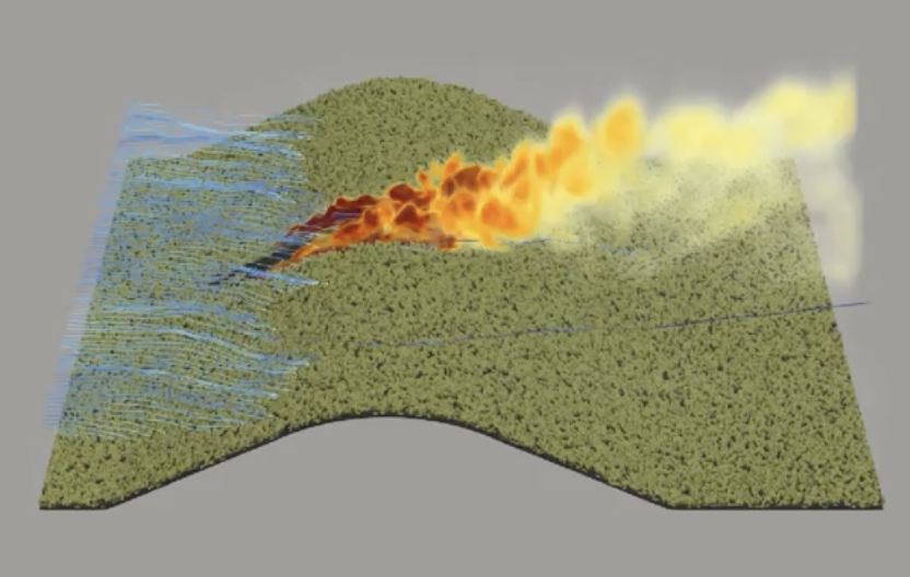 Computer generated image simulated fire spreading over hillside