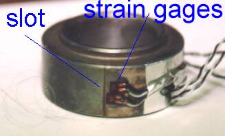 Photo of
 gauges on ring