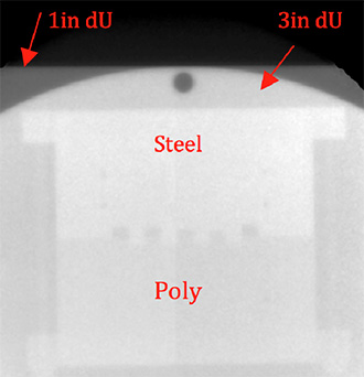 Figure 4. A steel (top half), high density polyethylene (bottom half) and foam (center teeth) phantom viewed through 76 mm of depleted uranium (dU). Some ~ 3 mm diameter holes in the steel are visible.