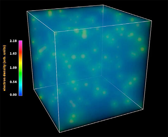 Electron density from a quantum molecular dynamics simulation
