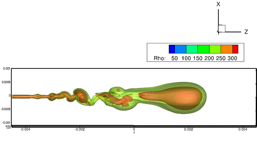 Figure. Dynamic multiphase flow of liquid fuel jet injected to quiescent domain showing jet break-up into ligaments where lower density regions represent the dispersed spray droplets.