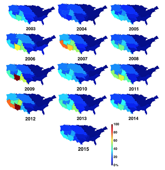 Figure.  2003-2015 annual water use to water availability ratio (%) for 18 major U.S. watersheds. The Lower CRB was the least sustainable.