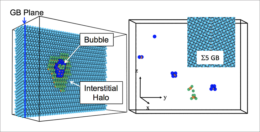 Helium bubble growth at a tungsten grain boundary 