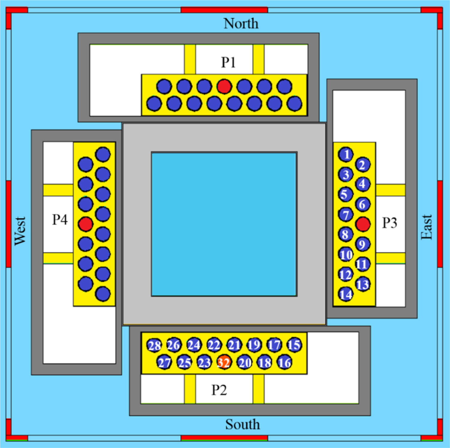 Schematic of the differential die-away self-interrogation (DDSI) instrument showing orientation in the facility and pods used in the field trials (P2 and P3) with output channels labeled.