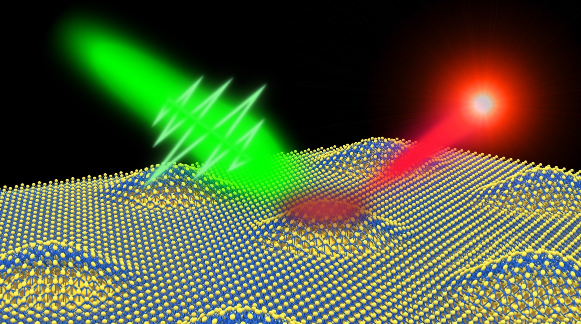 Quantum light source offers new possibilities for communications and computing